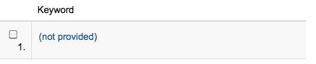 Not provided google sll search