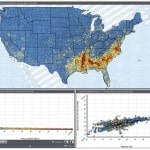 Weave data visualization