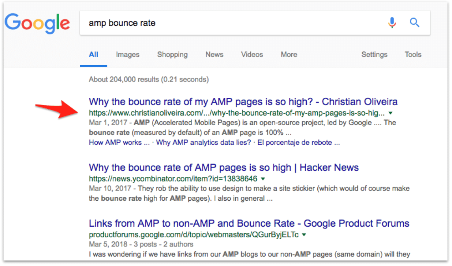 Rankings estables para amp bounce rate