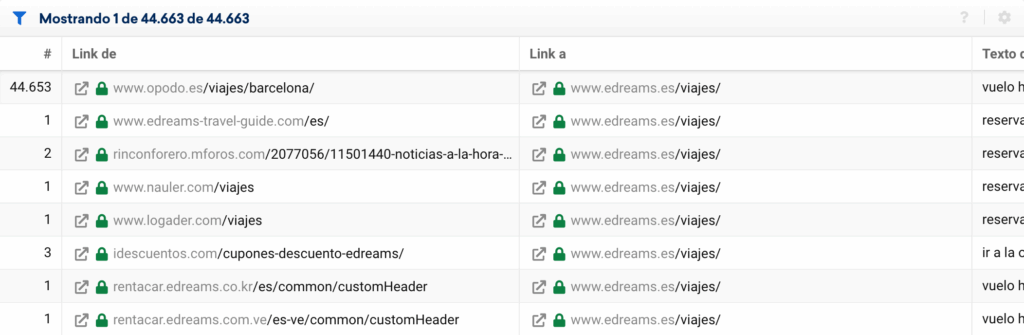 Edreams board type links es