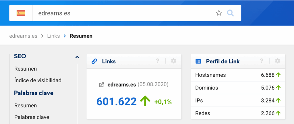 Edreams links overview es