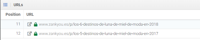 Ejemplo canibalizacion seo