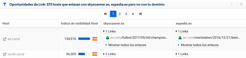 Links de as.com hacia Skyscanner y a Expedia 