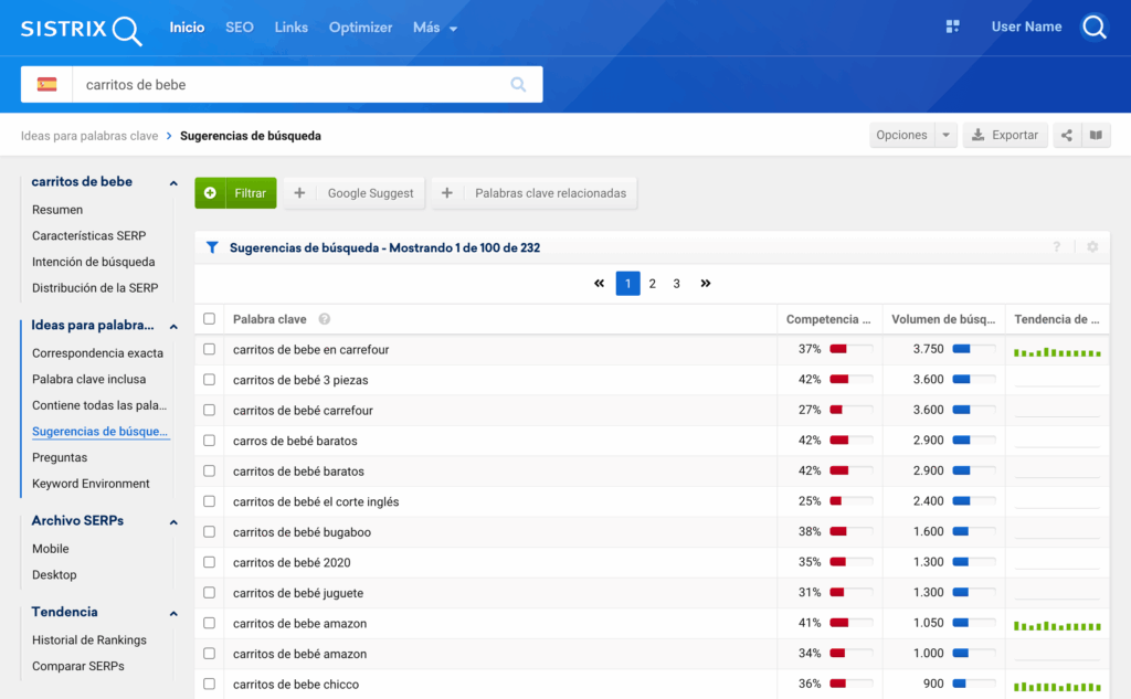 Es.sistrix.com kw carritos20de20bebe search suggestions