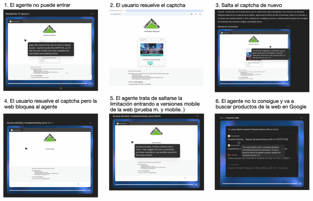 ChatGPT Agent (operator) bloqueado por cloudflare