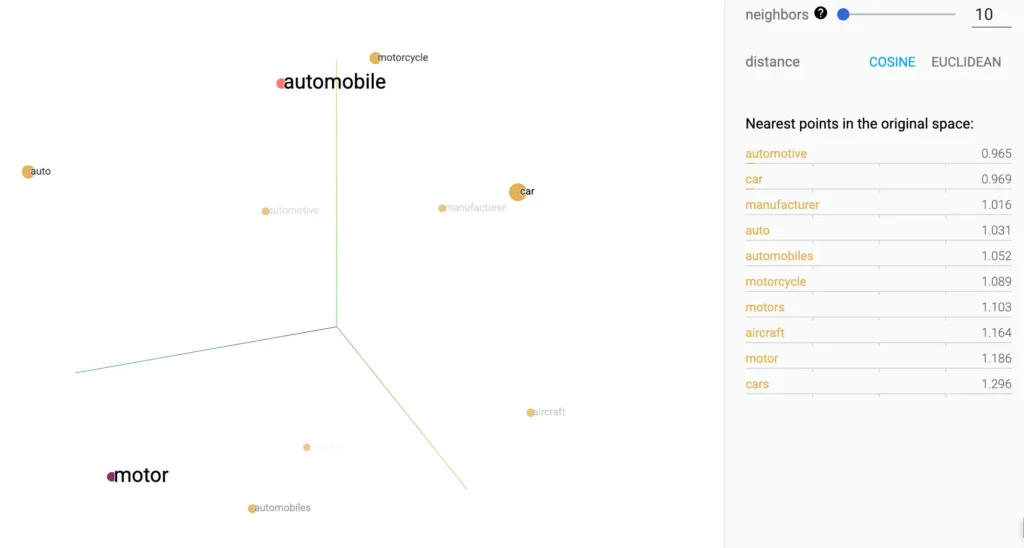 Espacio vectorial embedding