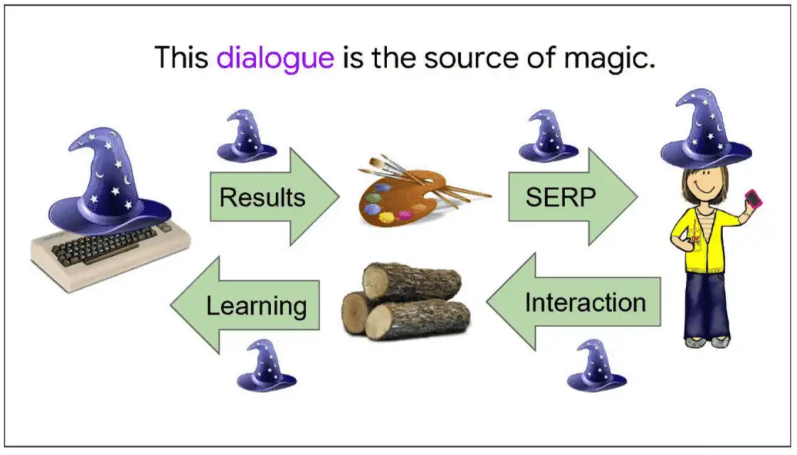 UPX0228 Google is magical